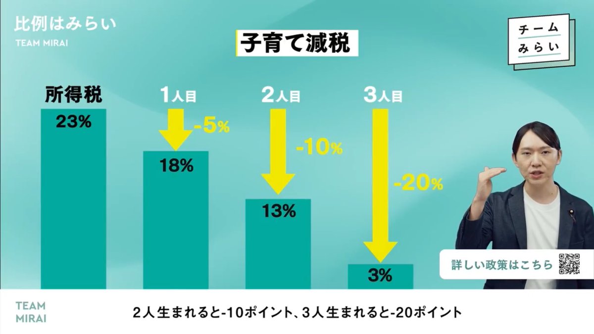 東徹 21世紀の精神科医 21st century psychiatrist tweet media