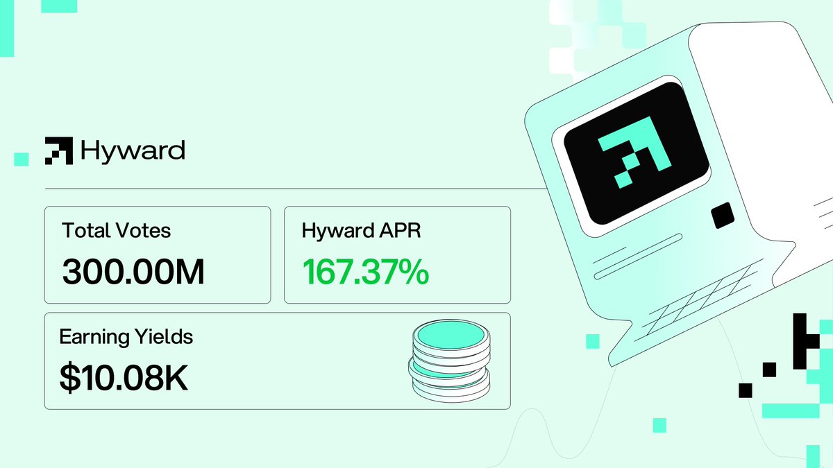 Epoch 2 for Hyward is officially underway!

Hyward continues to take care of everything for you:

• Voting for the highest-yielding pool combinations
• Converting rewards into HYPE / BTC / HYBR / USDC
• Automatically claiming rebases
• Automatically extending your positions