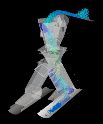 Check out this free Ansys Education Resource that dives deep into the analysis of a transfer chute using Ansys Rocky, the industry-leading particle dynamics simulation tool. bit.ly/4a7Ejas
