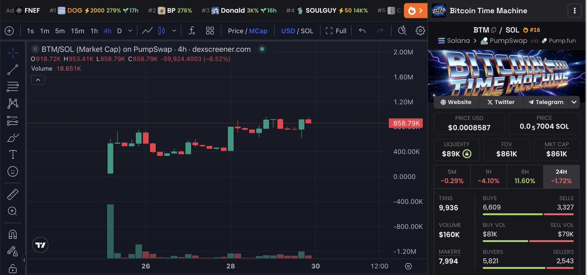 Jimmy Crypto 🇦🇺 tweet media