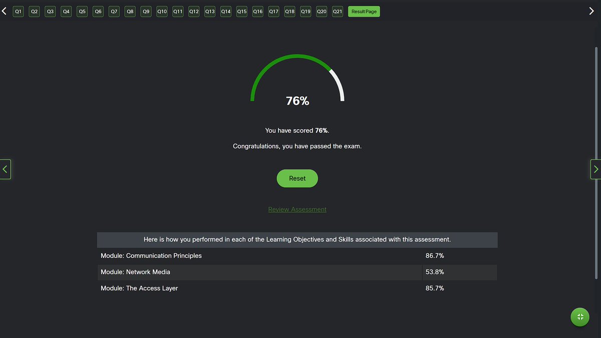Shlok Nitinrao Mathurkar tweet media