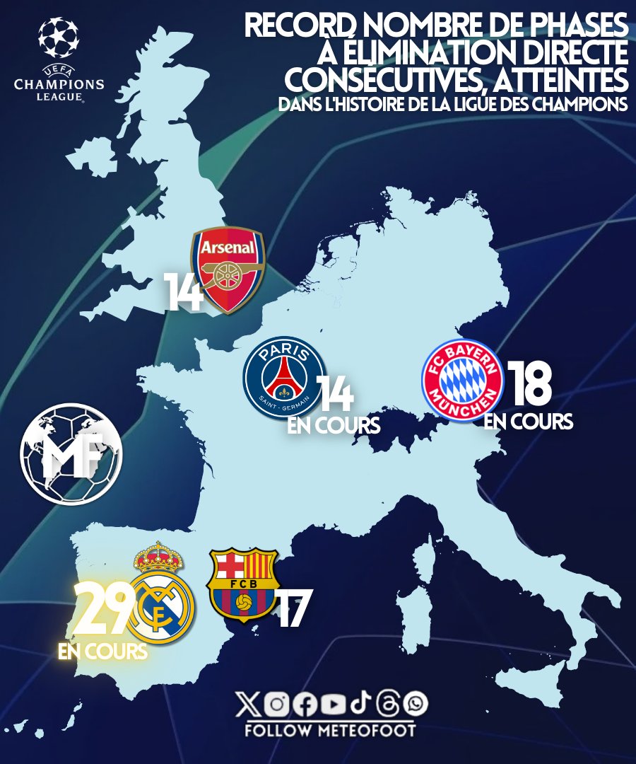 MeteoFoot tweet media