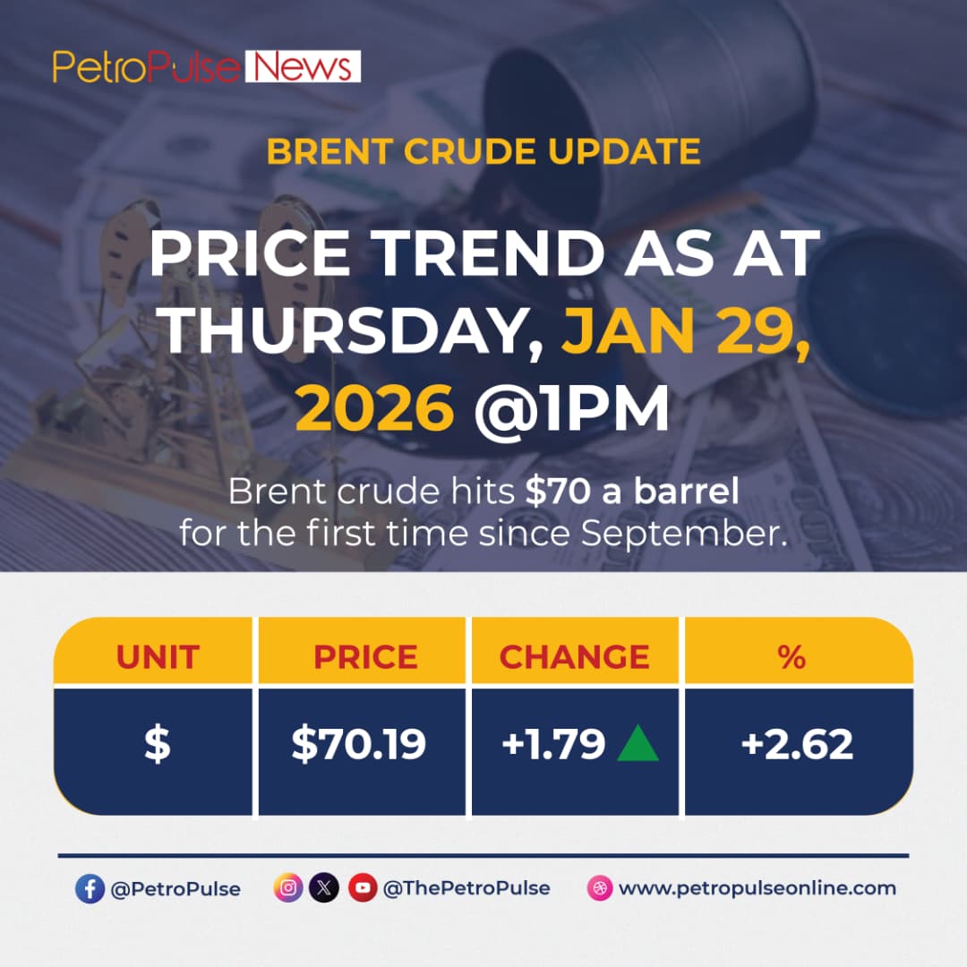 PetroPulse tweet media