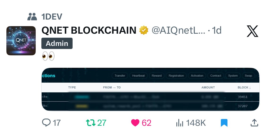 <a href="/AIQnetLab/">QNET BLOCKCHAIN</a> post pulling 148k views in a day isn’t random. It tells you everything you need to know.

Details like this matter. While most people scroll and others merely anticipate, some wallets are quietly accumulating.

If demand continues to rise, node activation won’t stay