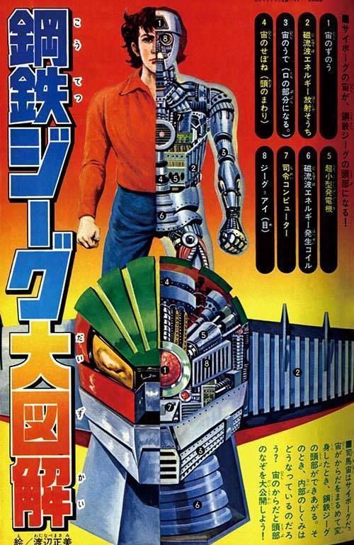 当時の児童誌によると、ジーグヘッドの側頭部の突起って サイボーグ宙