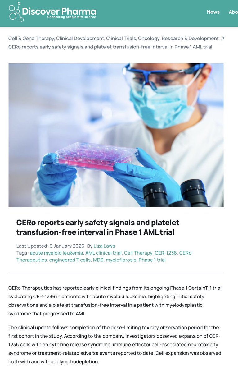 Check out this recent coverage from Discover Pharma highlighting early clinical findings from $CERo's ongoing Phase 1 CertainT-1 trial evaluating CER-1236 in patients with #AML.

Full article: bit.ly/49N7Ups

#CellTherapy #ClinicalTrials #Biotech