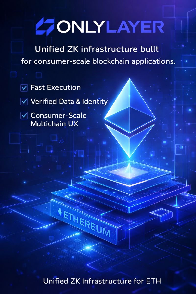 Only Layer tweet media