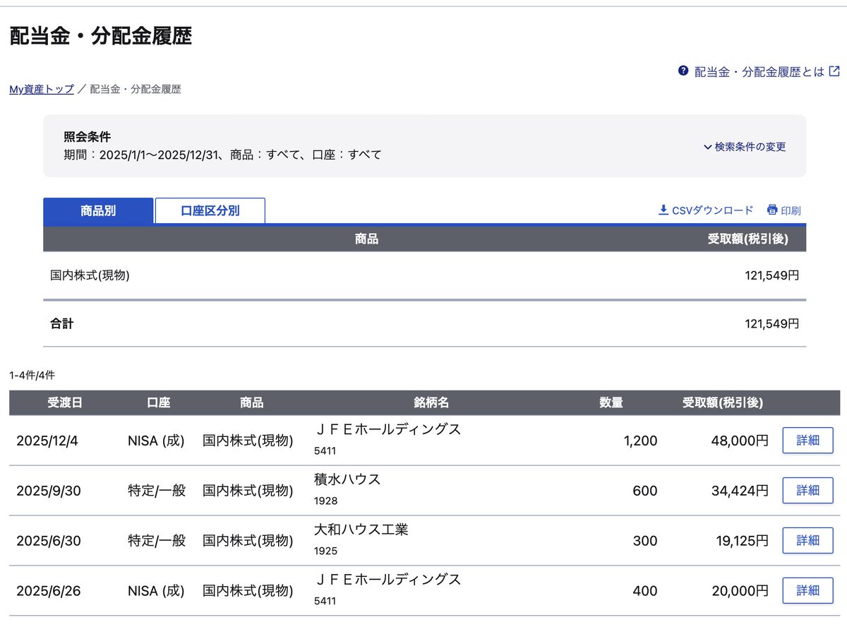 アパラボ（アパートメントラボ運営） (@apartment_labo) / Highlights / X