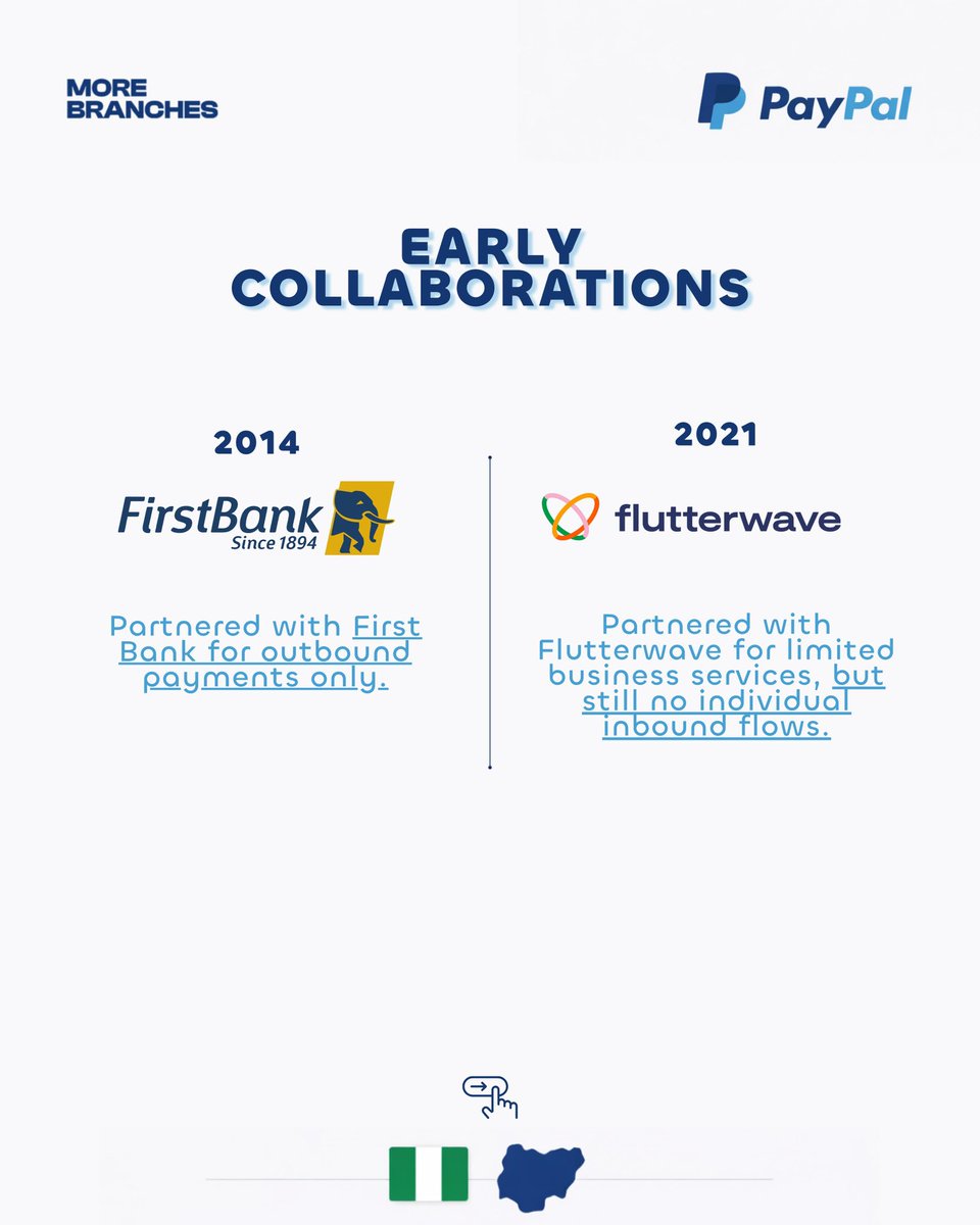 MOREBRANCHES 🖨️ tweet media