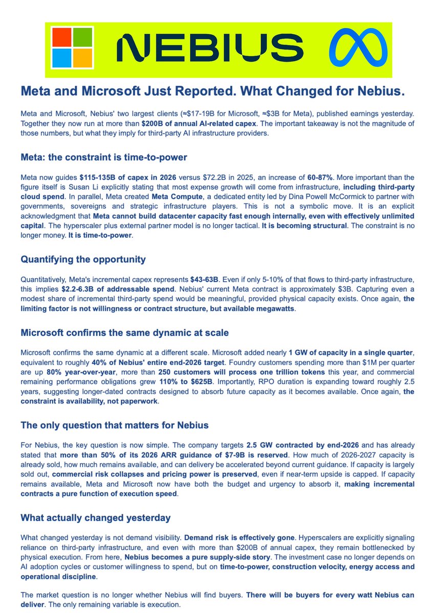 Axel_Lynch_Inv's tweet image. Meta and Microsoft Just Reported. What Changed for Nebius.

$META $MSFT $NBIS