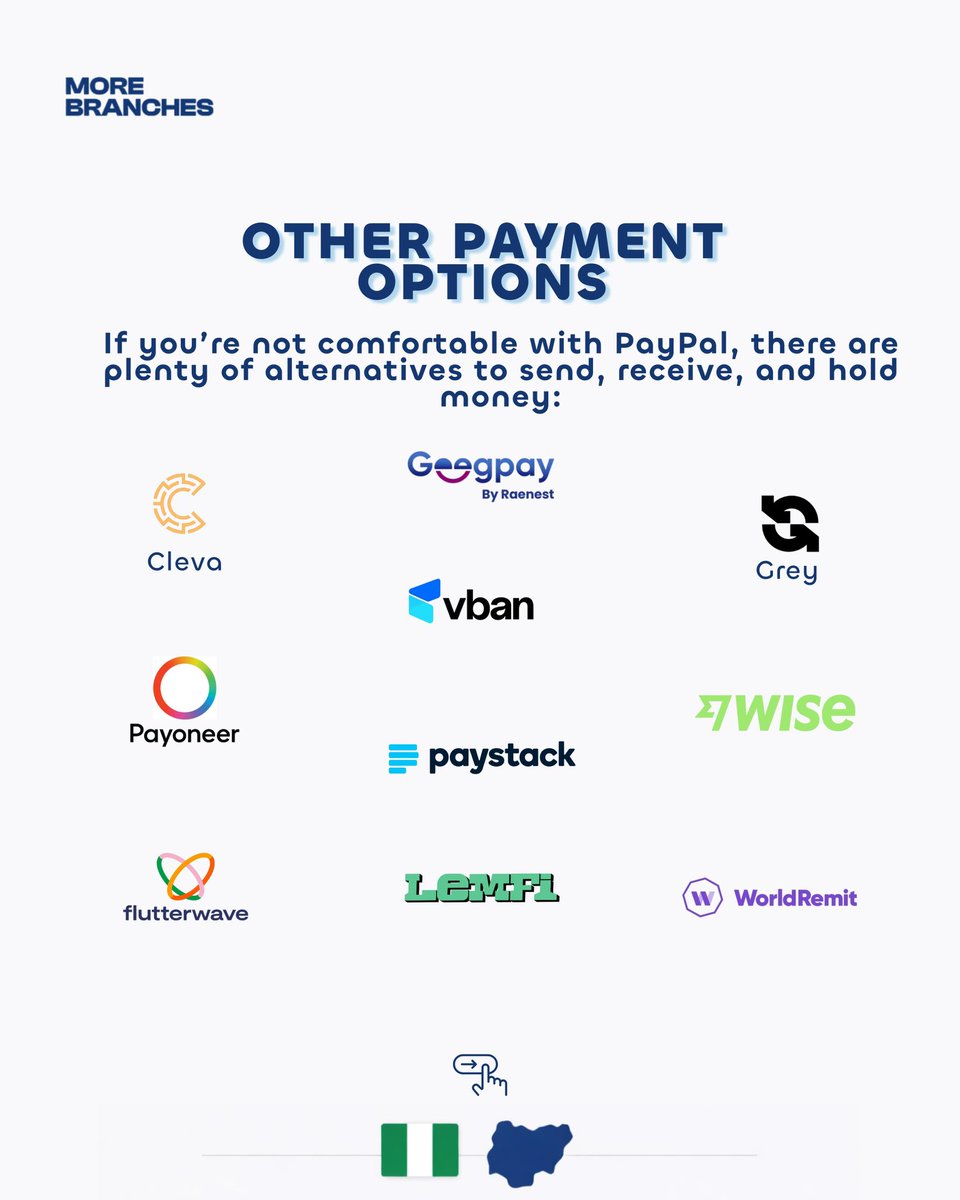 MOREBRANCHES 🖨️ tweet media