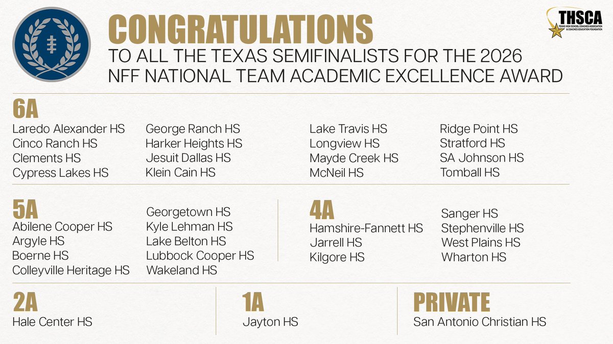 Lehman Lobos Football tweet media