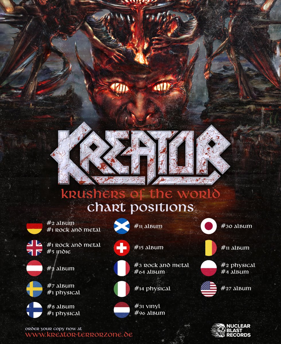 Kreator tweet media