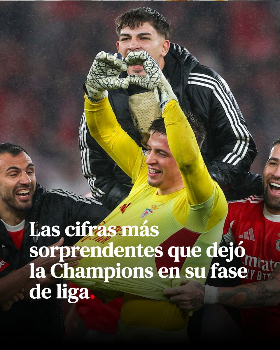 ⚽️ La fase de la liga que concluyó con la octava jornada de la UEFA Champions League, dejó números interesantes entre goles, pases y atajadas.

➡️ crnnoticias.com/los-numeros-de…