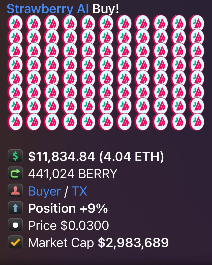 Interesting.

$BERRY