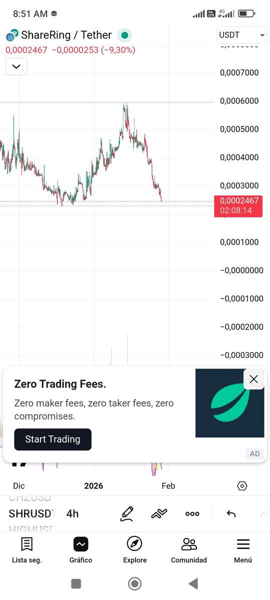 Fénix 🤯 tweet media