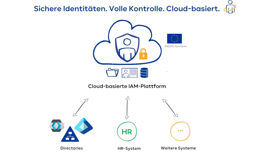 FirstAttribute AG tweet media