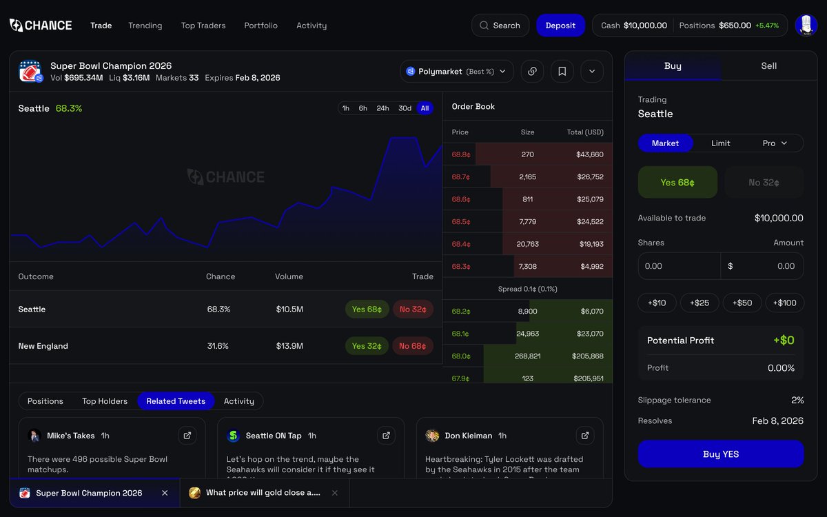 Chance_'s tweet image. Sneak peek of our upcoming UI redesign.

Look closely - there are easter eggs teasing features launching soon 👀