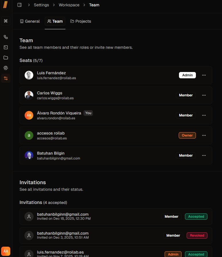 ¿Trabajas en equipo? Colabora con todos tus compañeros o empleados.
