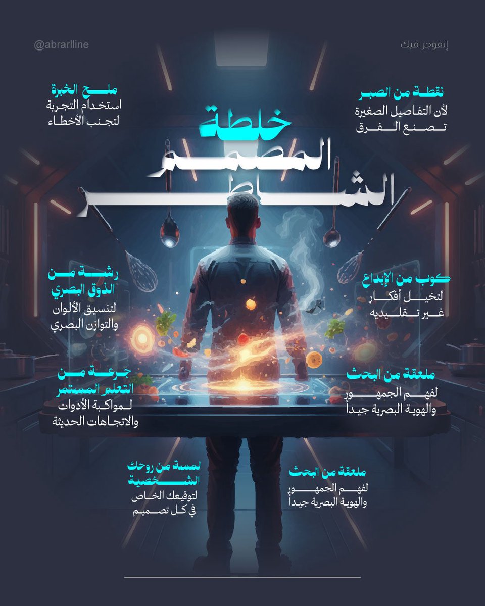 1lllliir's tweet photo. استهدف الجمهور العماني ، احصل حسابي كله شاميين https://t.co/8BiAYAq7fH