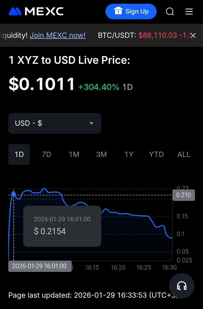 XYZVerse (@xyz_verse) / Posts / X