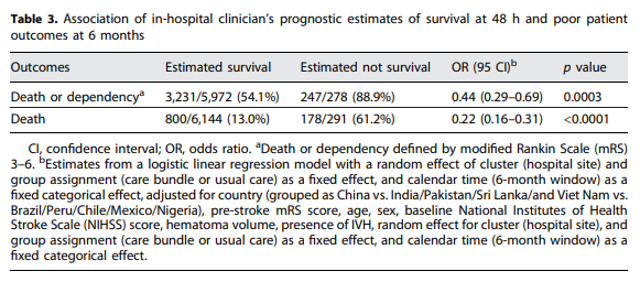 Neurology and Neuroscience | Karger tweet media