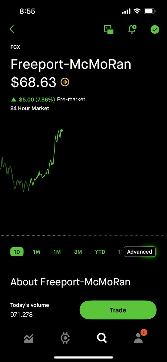 It’s BEAUTIFUL!!!! My GOD