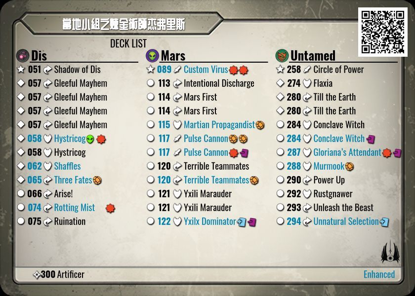 A deck with 4 copies of Gleeful Mayhem has been found!
                
當地小組之煉金術師杰弗里斯

keyforgegame.com/deck-details/8…

#keyforge #collectorworm