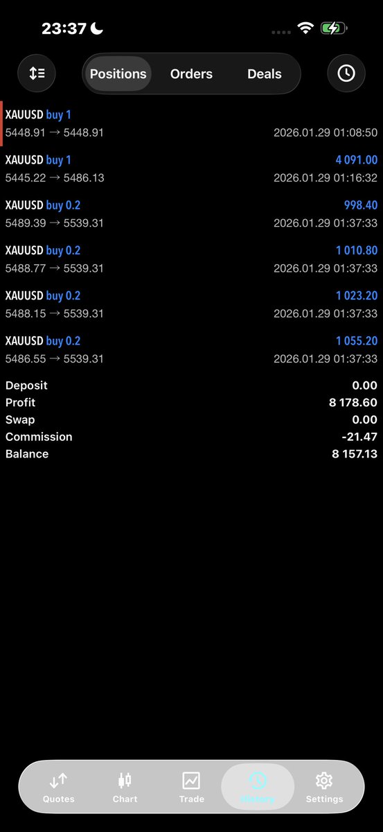 KHID 📈 tweet media