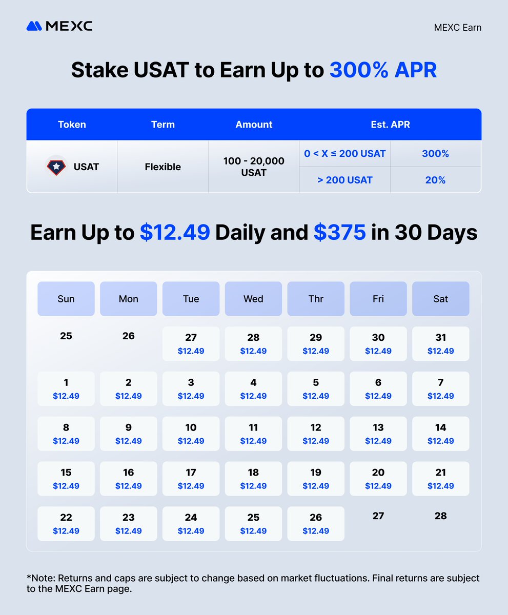 MEXC Ventures MY tweet media