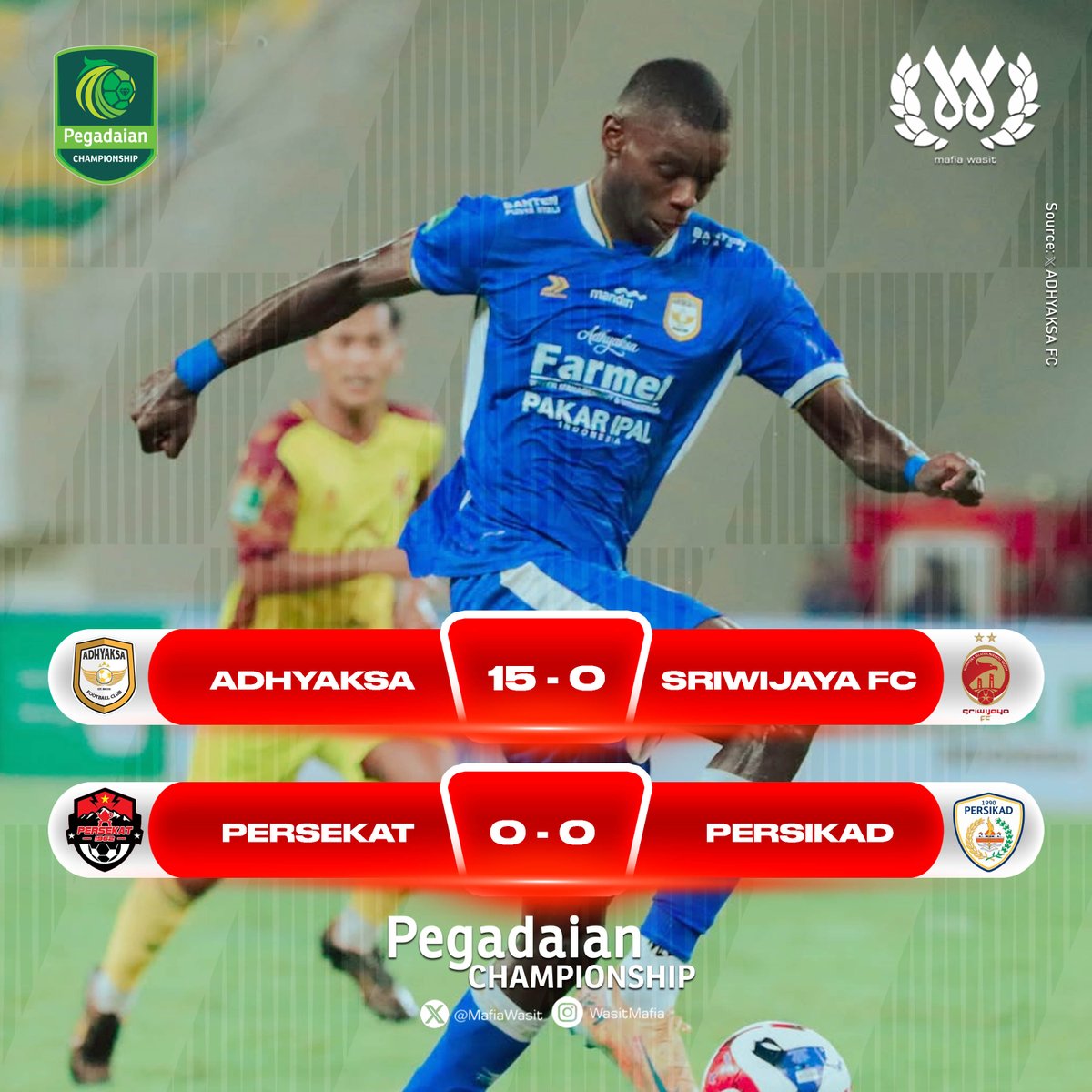 Komisi Wasit tweet media