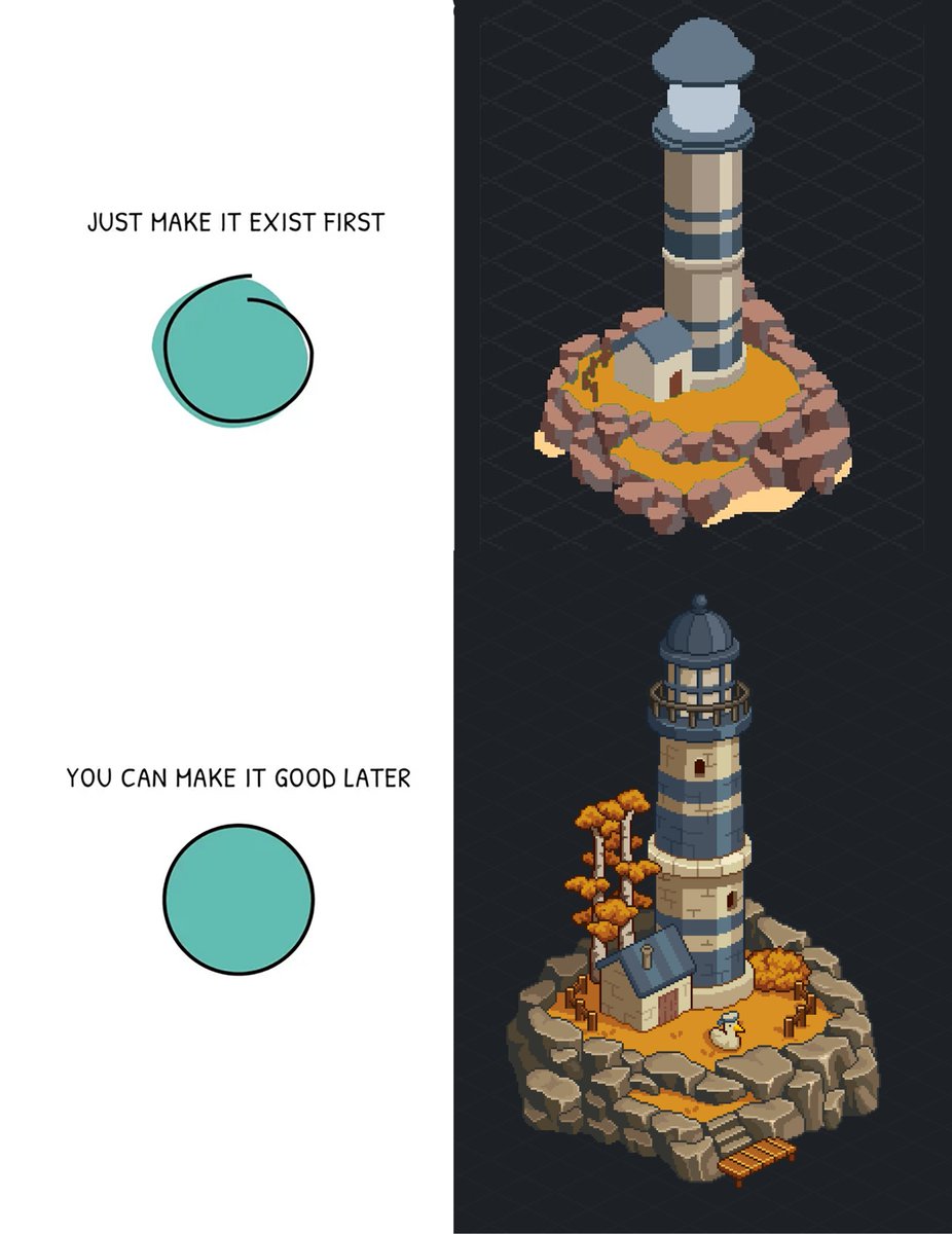 PixelArtis8775's tweet image. Trust The Process #pixelart