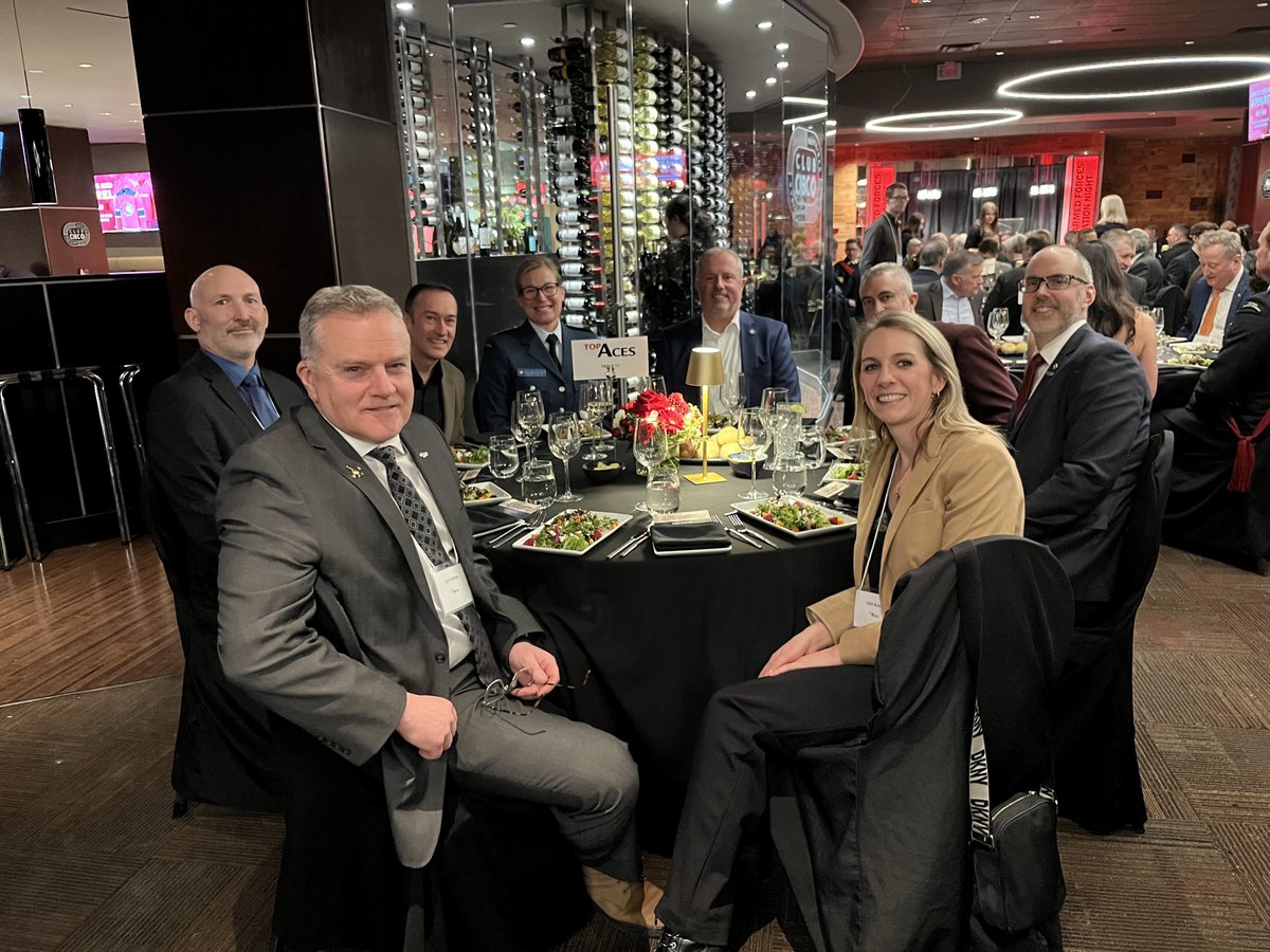 Top Aces tweet media