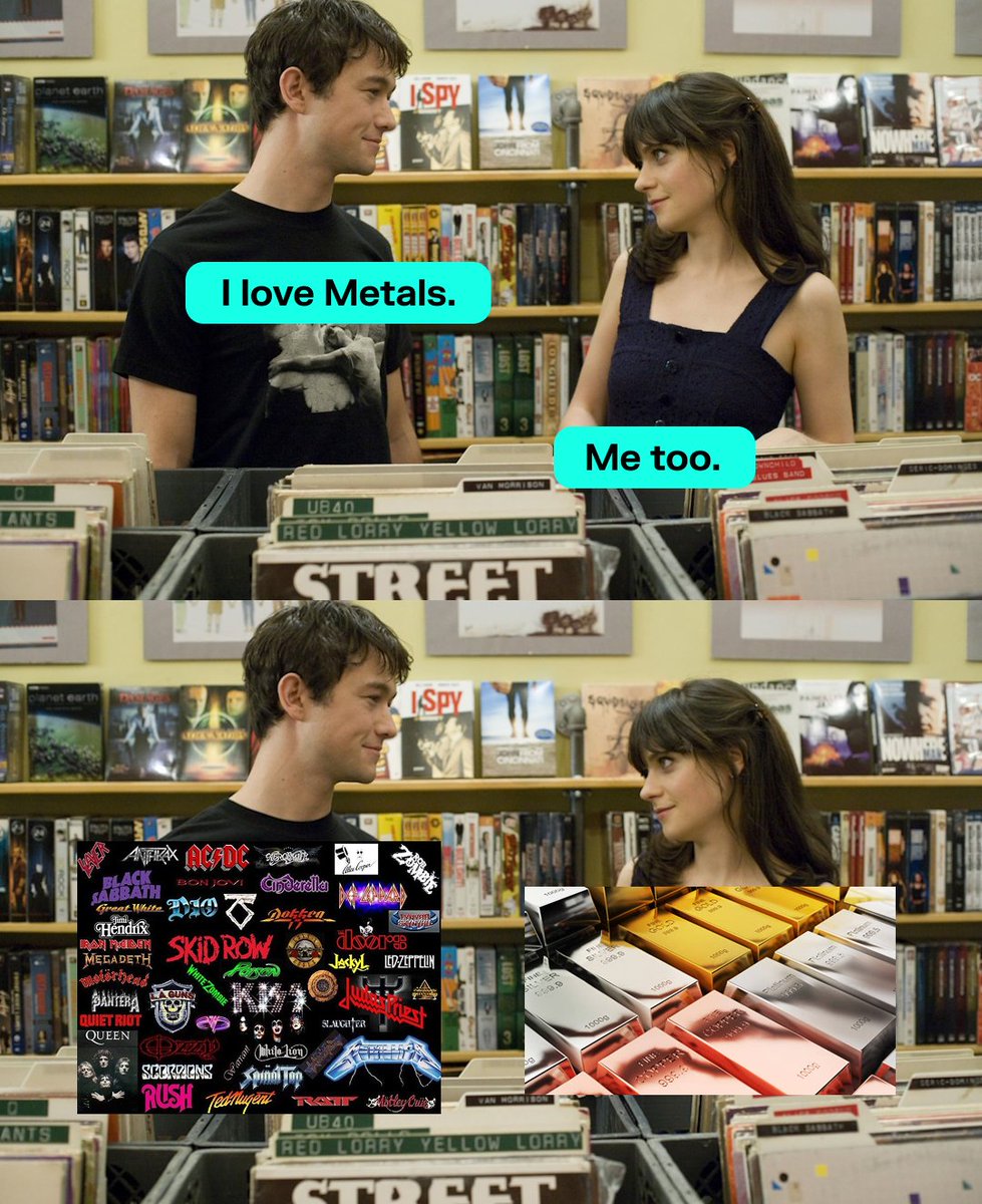 🥇Gold — 500-600k contracts daily, hundreds of billions USD
🥈Silver — 150-200k+ contracts, explosive retail interest
🥉Platinum — Solid industrial-driven volume
🏅Palladium — Auto sector demand, volatility spikes
🏅Rhodium — Lowest liquidity, mostly OTC

Gold dominates as the