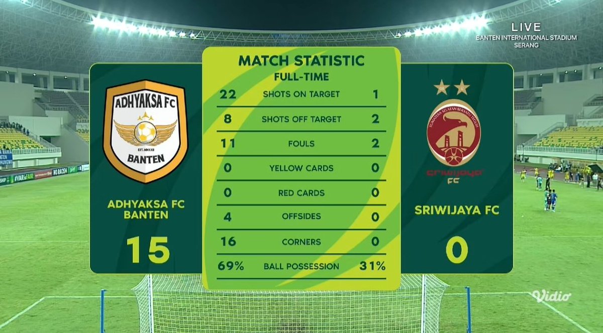 Extra Time Indonesia tweet media