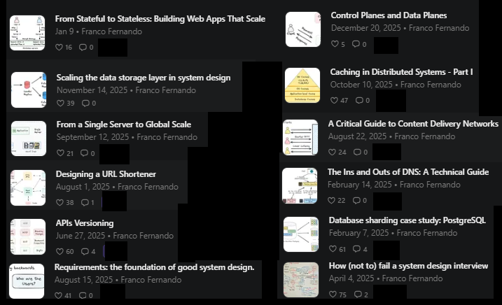 If you're a backend engineer who want to get better at system design, read these 12 articles: ↓