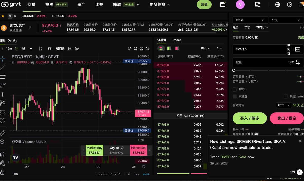 新dex交易所 Grvt <a href="/grvt_io/">Grvt</a> 就是他们的官方账号。

不吹不黑，就聊聊实际用下来的感觉。