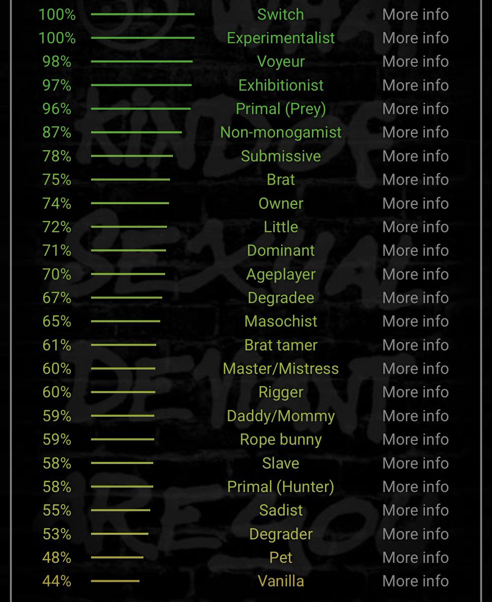SubZero Onyx, Mr. World Traveler 😈 tweet media