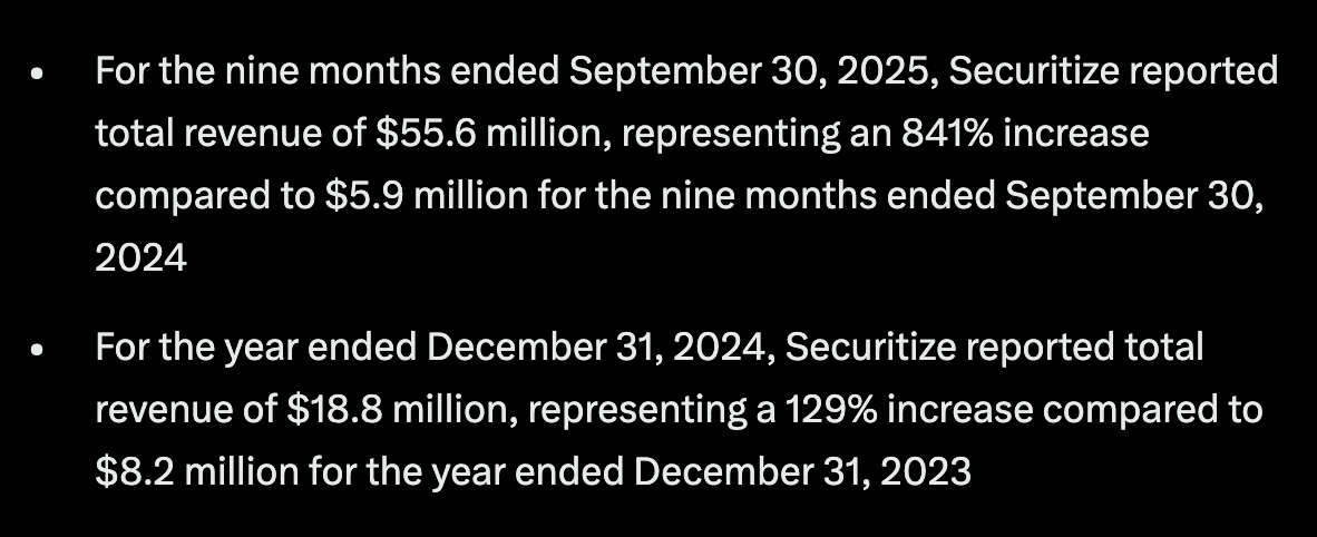 Securitize's tweet image. 