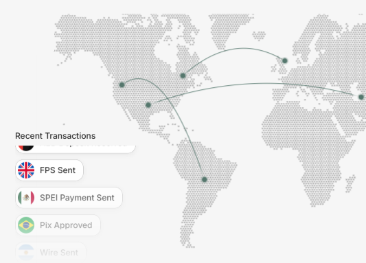 BlockChainBar ❖,❖🌊 tweet media