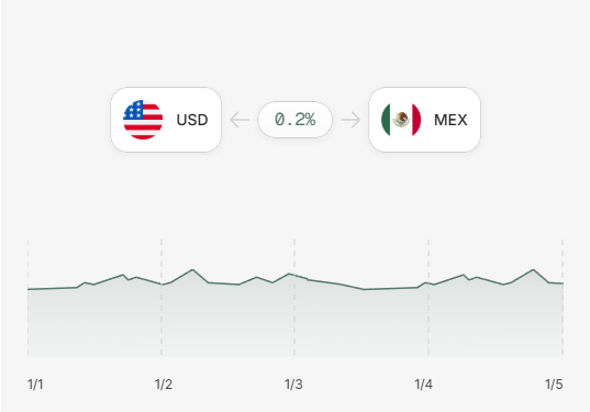 BlockChainBar ❖,❖🌊 tweet media