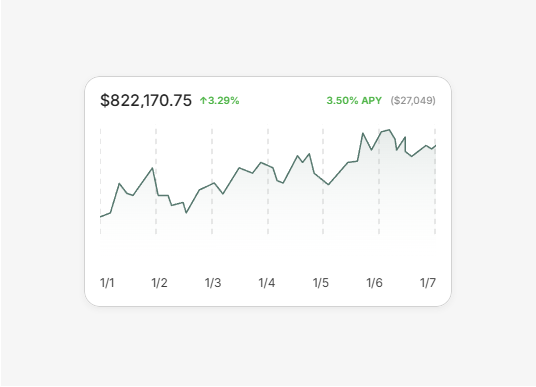 BlockChainBar ❖,❖🌊 tweet media