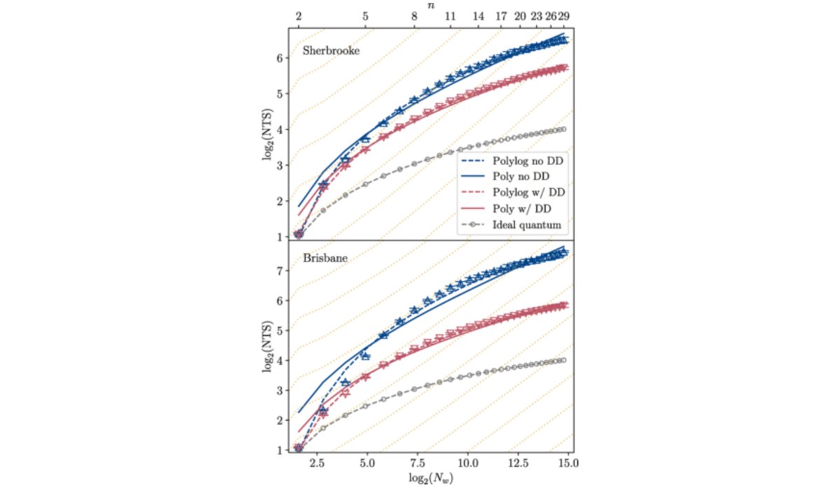 Izhar Medalsy tweet media