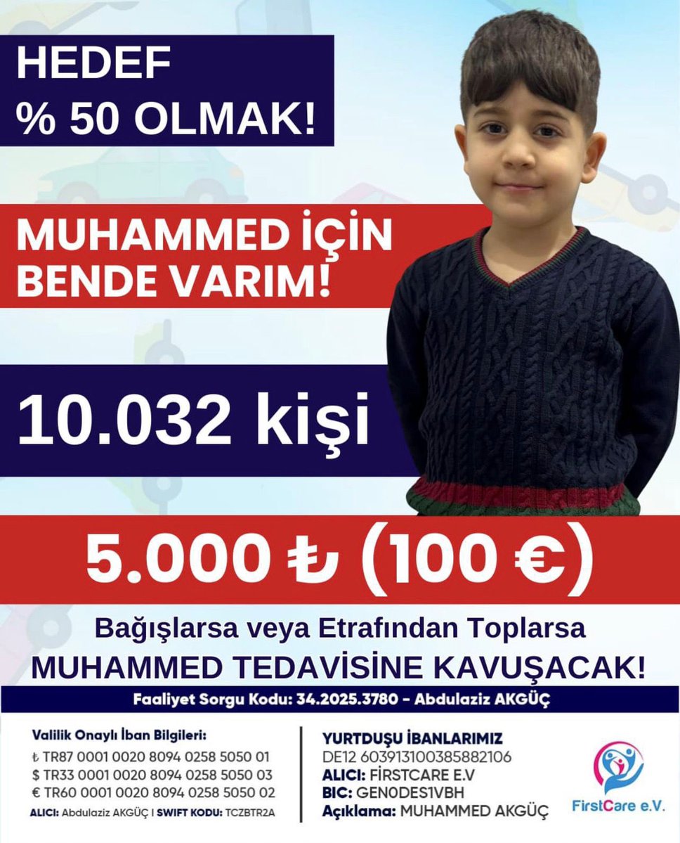 tkplsnKurtler47's tweet image. Değerli dostlar;

Paylaştığımız bu bebeğimiz, canımız  @AkgucDmd50650 DMD kas hastası olan yeğenimizdir. 
Tedavisi için desteğe ihtiyacımız var.
Kim ne kadar destek olabilirse minnettar oluruz.

IBAN: TR870001002080940258505001
Alıcı: Abdulaziz Akgüç
