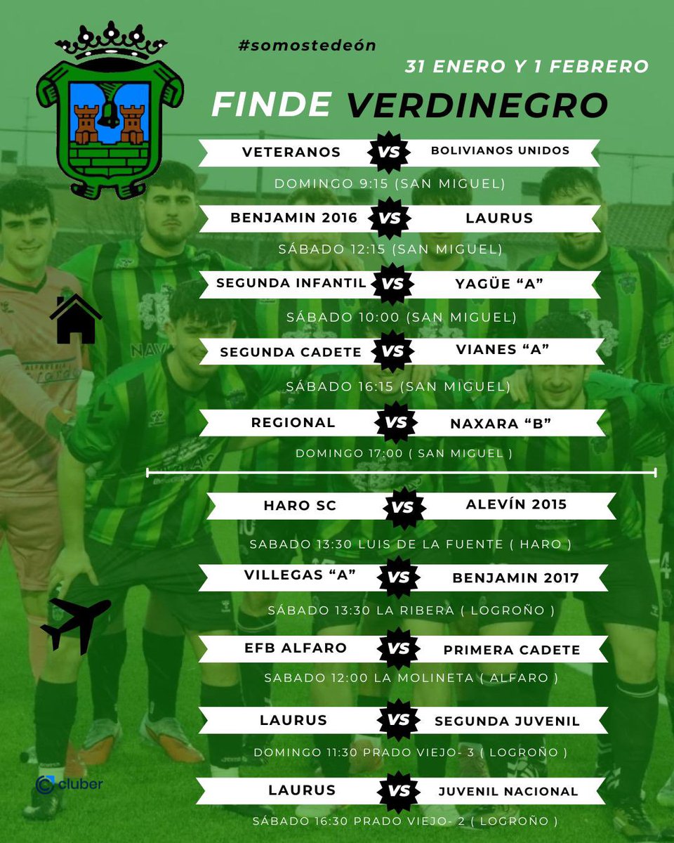 Partidos del finde

#SomosTedeon