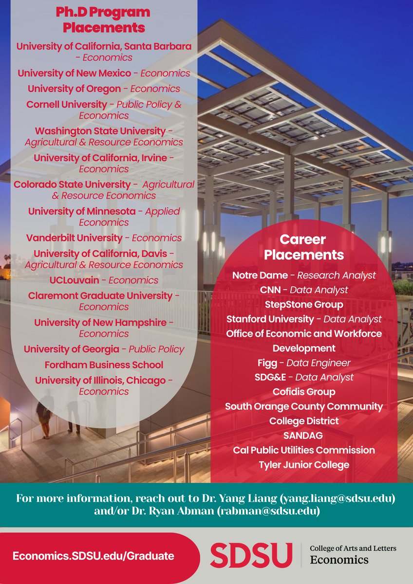 Ryan Abman tweet media