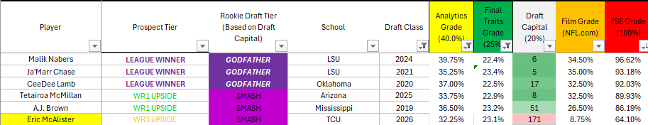 Corey Buschlen tweet media