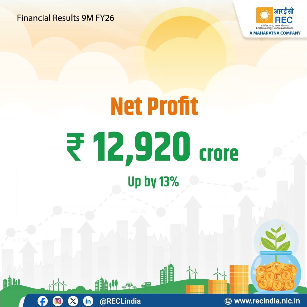 REC Limited tweet media