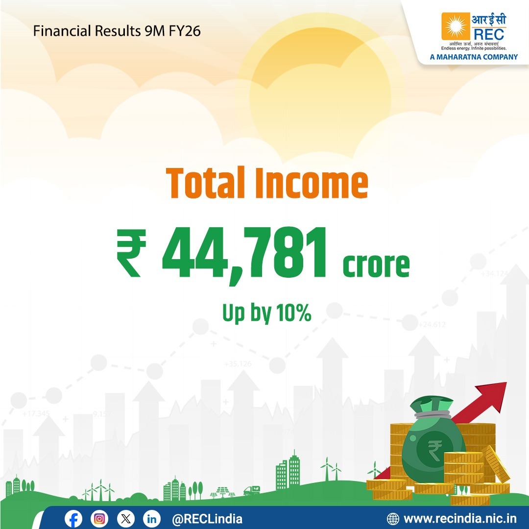 REC Limited tweet media