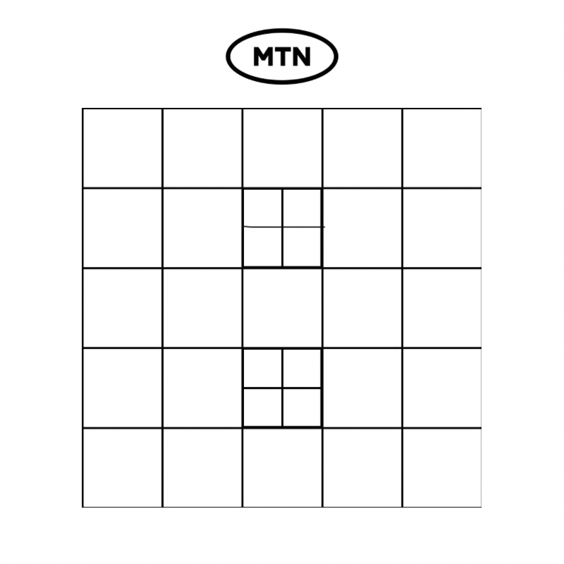 MTN Uganda tweet media